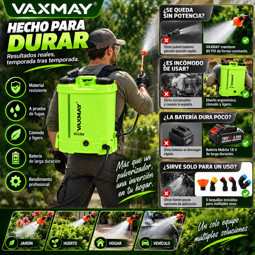 VAXMAY pulverizador de mochila a batería (3,2 galones, 80 PSI) para jardín; compatible con baterías Makita de 18 V; incluye 5 boquillas, batería de 2,0 Ah y cargador; presión de 80 PSI.
