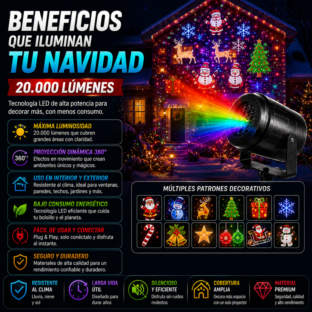 Proyector de luces de Navidad de 20.000 lumenes para interiores y exteriores, teconologia LED de Navidad con patrones decorativos de Navidad para ventanas interiores y exteriores, suelo, techo y pared
