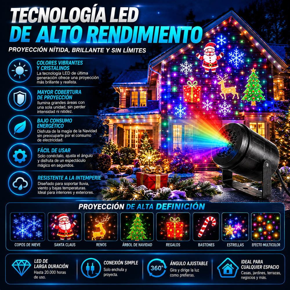 Proyector de luces de Navidad de 20.000 lumenes para interiores y exteriores, teconologia LED de Navidad con patrones decorativos de Navidad para ventanas interiores y exteriores, suelo, techo y pared