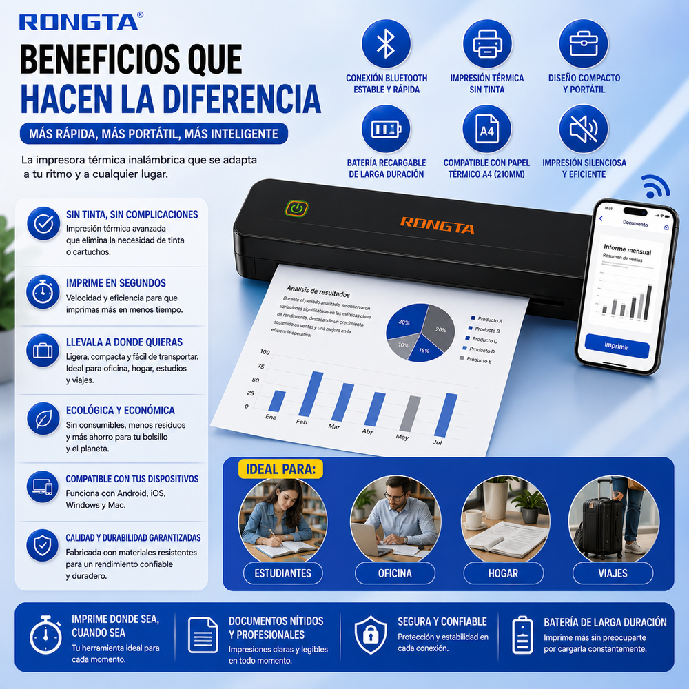 Rongta® Impresora térmicas portátil inalámbrica para viajes, impresora móvil Bluetooth, impresora sin tinta para uso escolar, oficina, hogar, compatible con Android, iOS y laptop