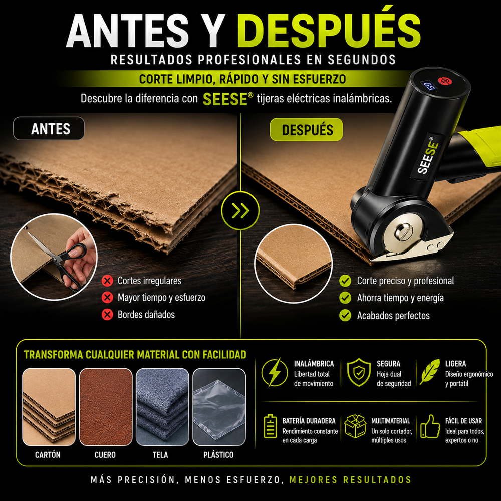 SEESE® Tijeras eléctricas inalámbricas recargables: Corta cartón, cuero, tela y plástico, cortador eléctrico de caja de cartón con 2 cuchillas de seguridad y bolsa de almacenamiento