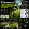 SEESE® Cortabordes eléctrico inalámbrico on 3 accesorios de corte diferentes para recortar y perfilar el césped, incluye 2 baterías y diseño de arrastre ligero; ideal para patios y jardines interiores y exteriores