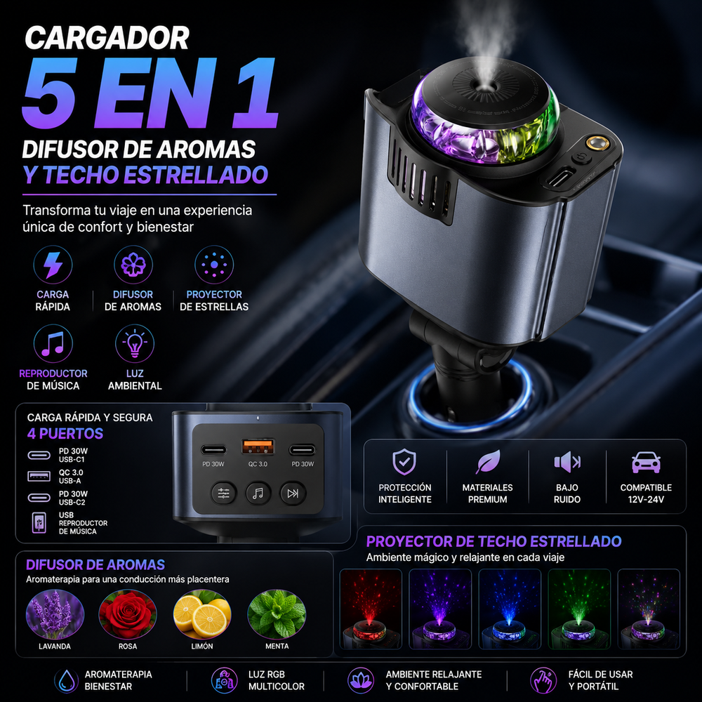 Cargador de Coche Retráctil con Luz Estrella, Adaptador de Cargador de Coche USB C y 2 Puertos USB, Difusor de Aire Fresco para Coche Aroma Cielo Estrellado Carga Rápida Compatible con aindroid y iphone