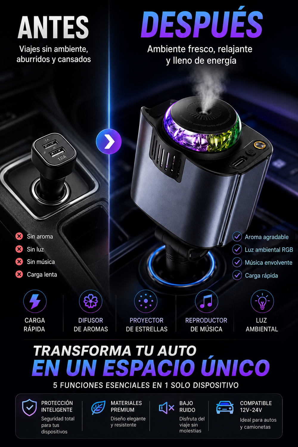 Cargador de Coche Retráctil con Luz Estrella, Adaptador de Cargador de Coche USB C y 2 Puertos USB, Difusor de Aire Fresco para Coche Aroma Cielo Estrellado Carga Rápida Compatible con aindroid y iphone