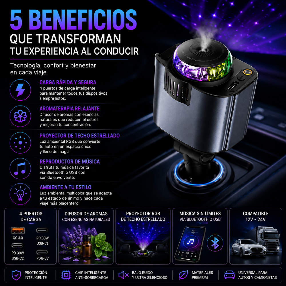 Cargador de Coche Retráctil con Luz Estrella, Adaptador de Cargador de Coche USB C y 2 Puertos USB, Difusor de Aire Fresco para Coche Aroma Cielo Estrellado Carga Rápida Compatible con aindroid y iphone