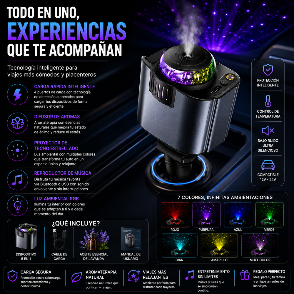 Cargador de Coche Retráctil con Luz Estrella, Adaptador de Cargador de Coche USB C y 2 Puertos USB, Difusor de Aire Fresco para Coche Aroma Cielo Estrellado Carga Rápida Compatible con aindroid y iphone