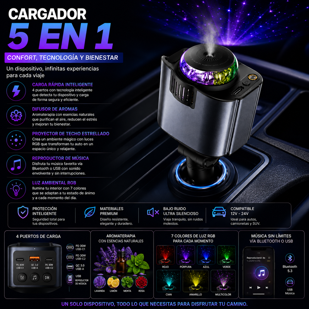 Cargador de Coche Retráctil con Luz Estrella, Adaptador de Cargador de Coche USB C y 2 Puertos USB, Difusor de Aire Fresco para Coche Aroma Cielo Estrellado Carga Rápida Compatible con aindroid y iphone