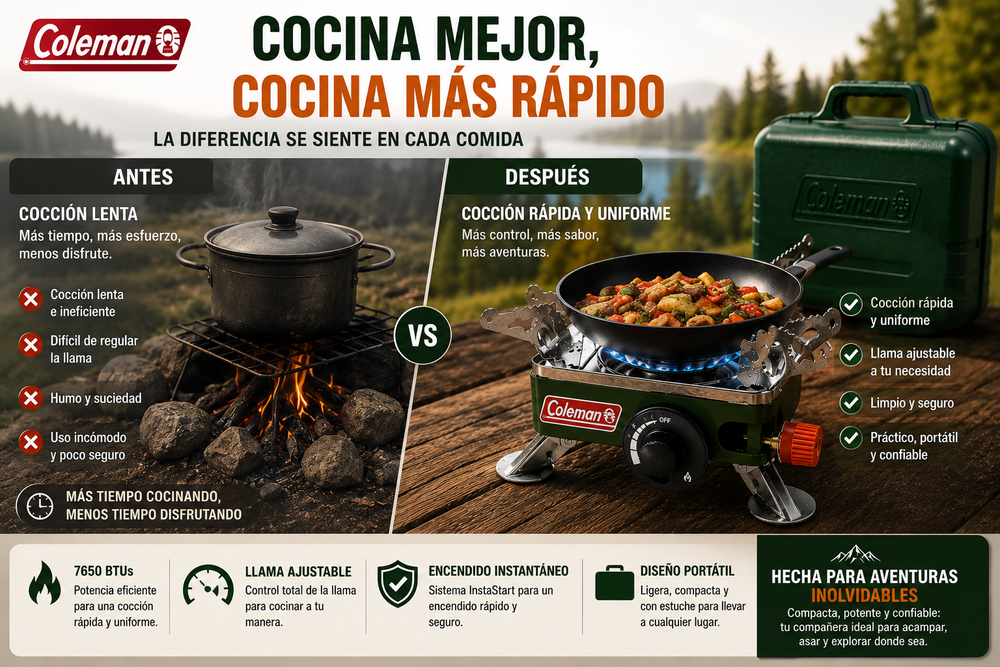 Estufa Coleman Classic de 1 quemador de butano, estufa portátil de camping con estuche de transporte e ignición InstaStart, quemador ajustable con 7650 BTUs de potencia para acampar, asar, avistamiento de aves y casas sin acceso a gas natural