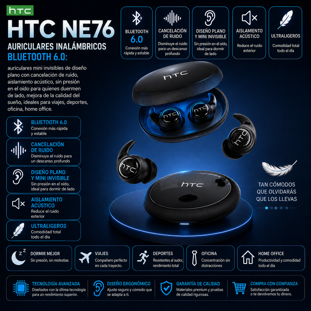 HTC NE76 Auriculares inalámbricos Bluetooth 6.0: auriculares mini invisibles de diseño plano con cancelación de ruido, aislamiento acústico, sin presión en el oído para quienes duermen de lado, ideales para viajes, deportes, oficina, home office.