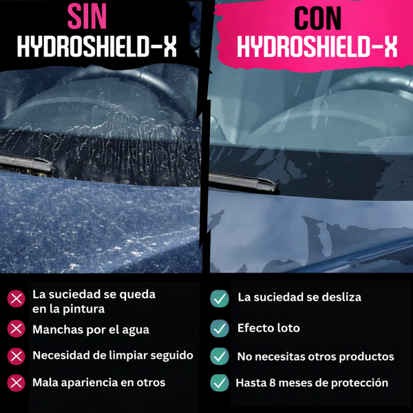 Brillo Protector Limlex Platinum Rápido