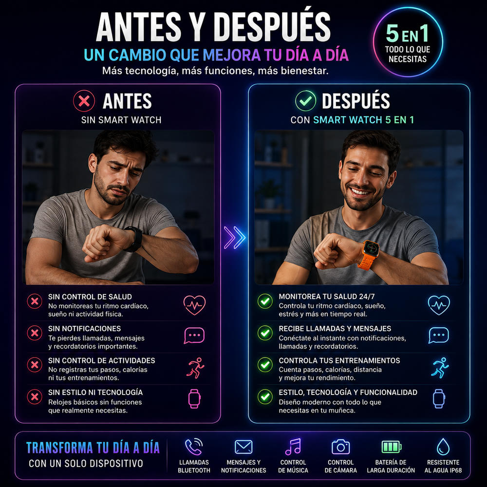 Smart Watch + 5 correas + Air Pods Pro + powerbank inalambrico + cargador de iphone para hombres y mujeres