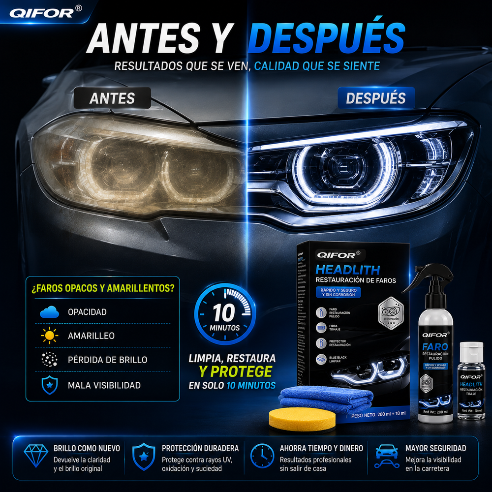 Kits de pulido QIFOR® para la restauración de faros de coche: limpia, restaura y protege los faros en 10 minutos