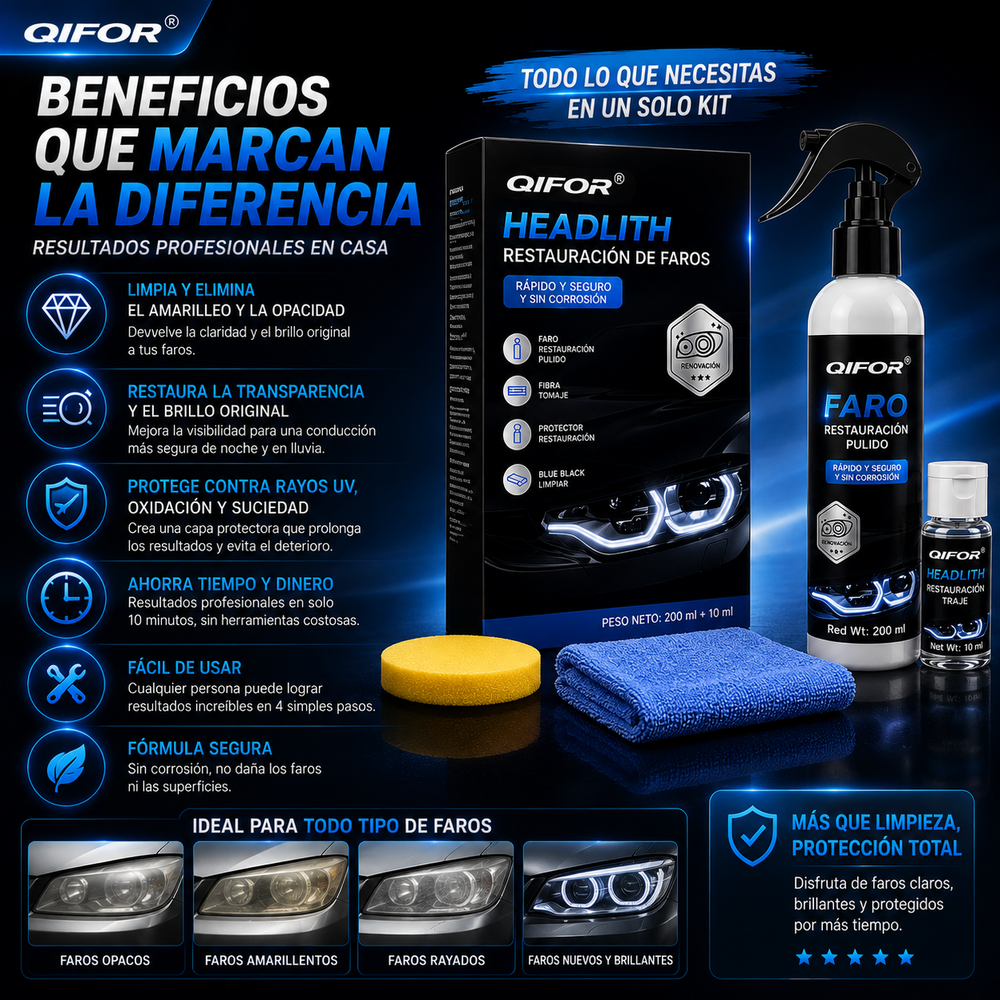 Kits de pulido QIFOR® para la restauración de faros de coche: limpia, restaura y protege los faros en 10 minutos
