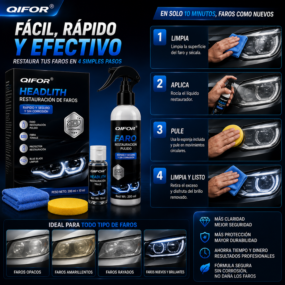 Kits de pulido QIFOR® para la restauración de faros de coche: limpia, restaura y protege los faros en 10 minutos