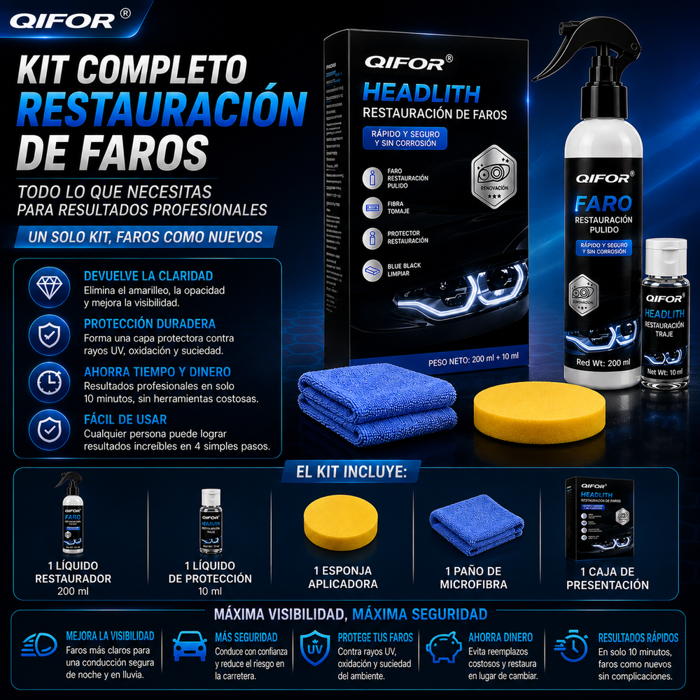 Kits de pulido QIFOR® para la restauración de faros de coche: limpia, restaura y protege los faros en 10 minutos