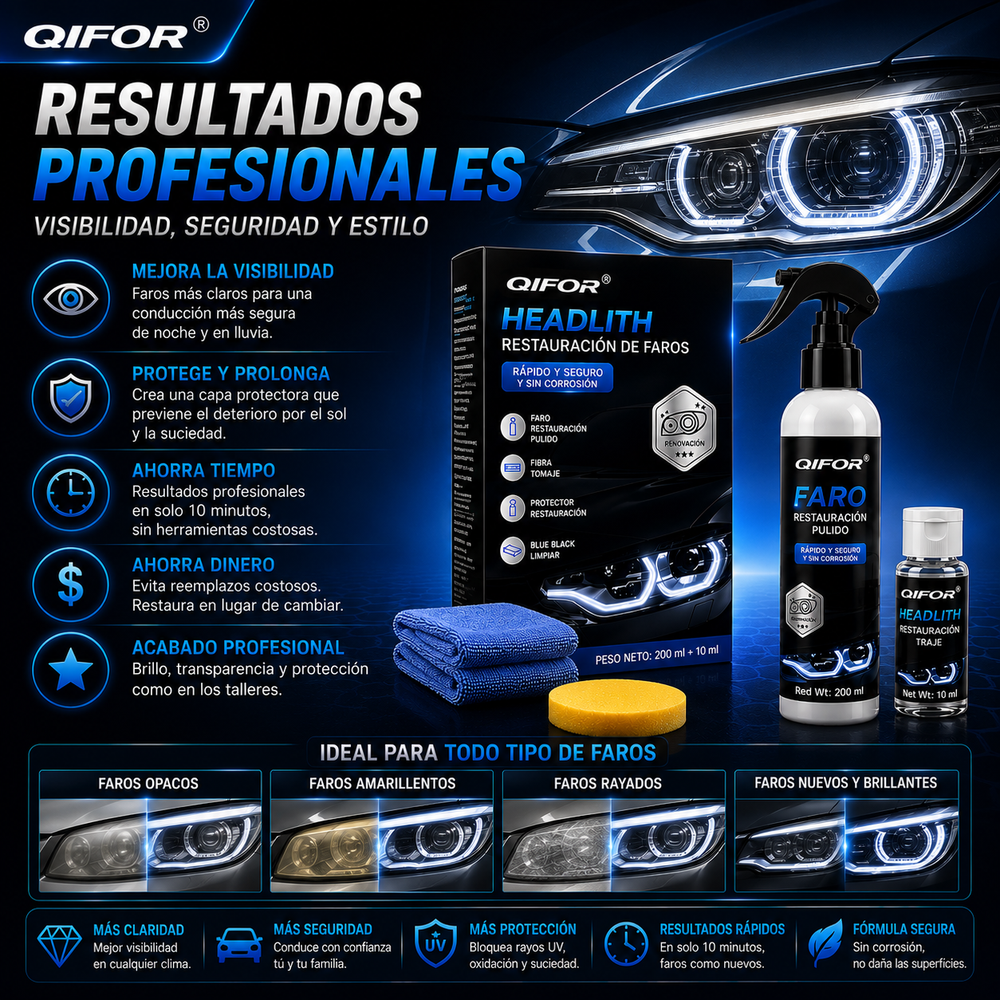 Kits de pulido QIFOR® para la restauración de faros de coche: limpia, restaura y protege los faros en 10 minutos
