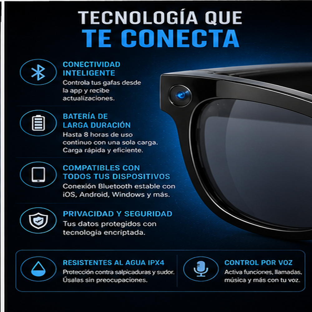 GLOSSI AI Gafas inteligentes con traducción por IA, 160 idiomas, ChatGPT, gafas con audio para hombres y mujeres, micrófono y altavoz, llamadas manos libres, lentes fotocromáticas, ideales para ciclismo, conducción, viajes y regalos